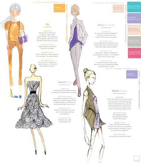 Pantone Fashion Report Spring 2011 copy