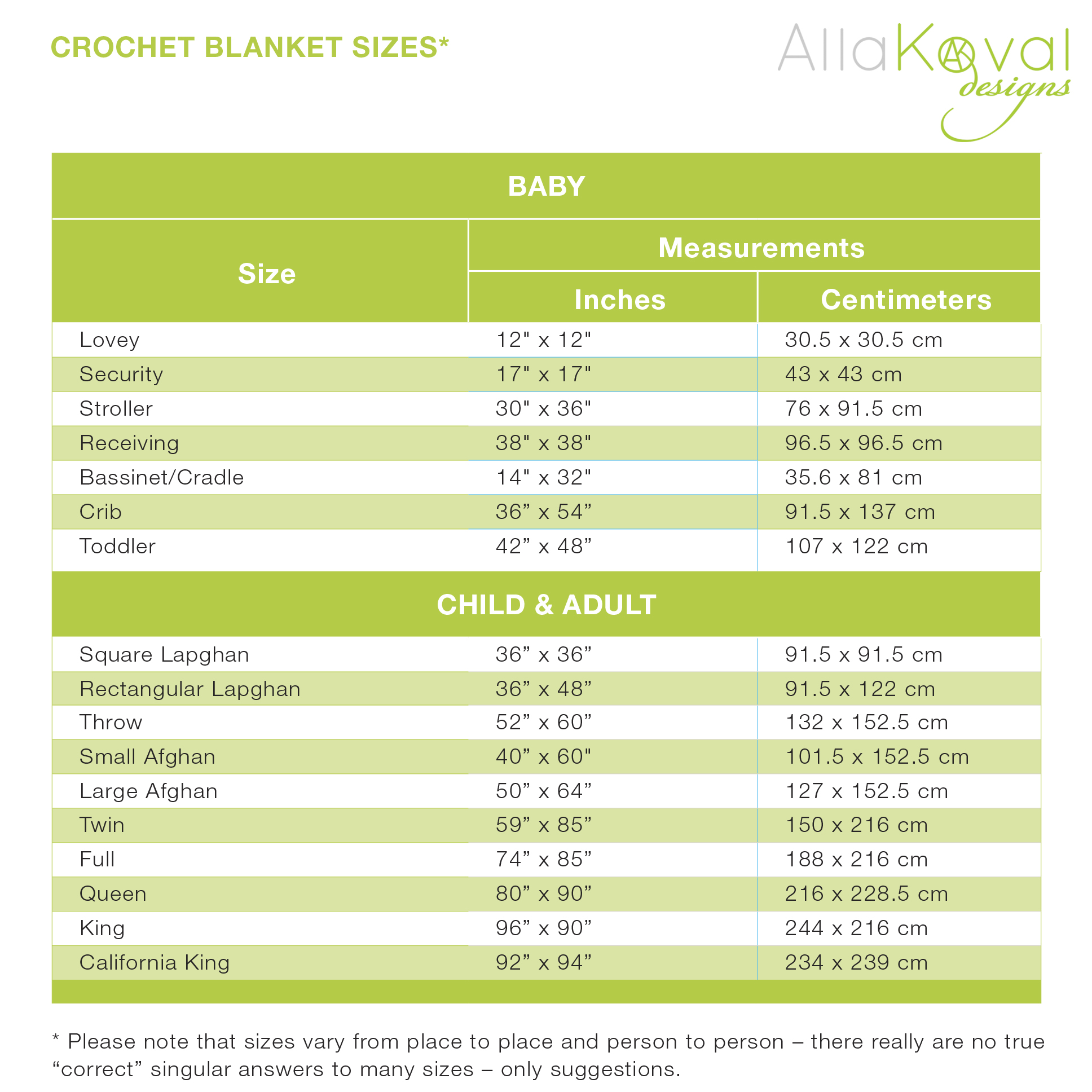 Blanket Measurement Chart